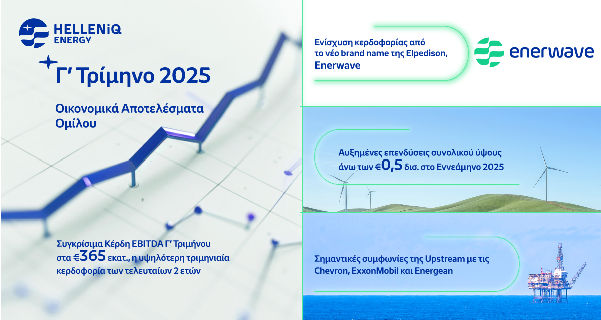 Αποτελέσματα Γ’ Τριμήνου / Εννεαμήνου 2025